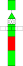 図.右航路優先灯標2