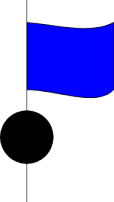 図.旗と球形形象物