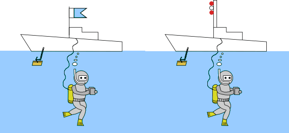図.潜水作業船