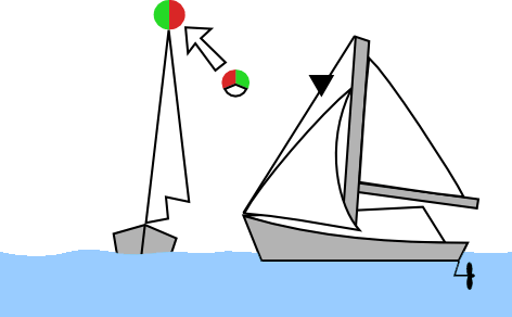 図.帆船20ｍ未満
