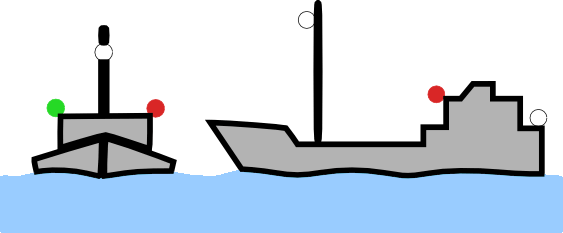 図.動力船